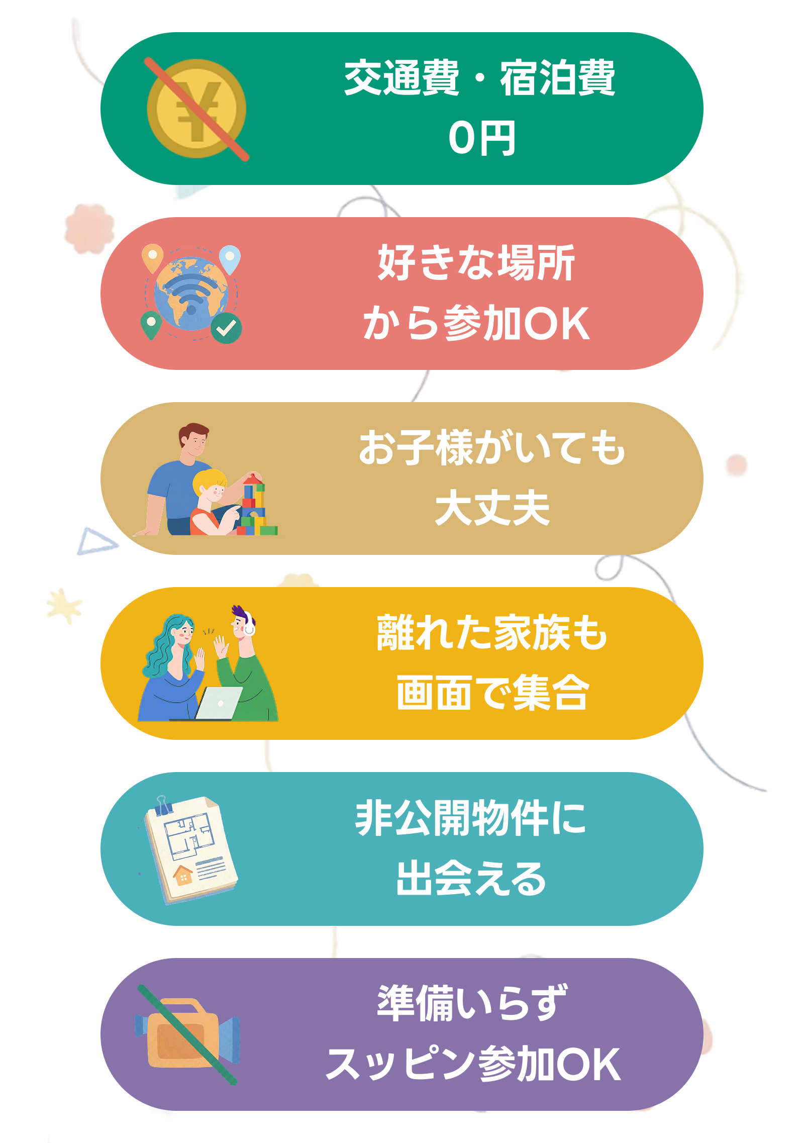 交通費・宿泊費０円　好きな場所から参加OK　お子様がいても大丈夫　離れた家族も画面で集合　非公開物件に出会える　準備いらずスッピン参加OK