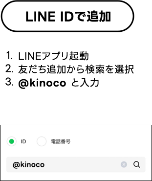 LINEアプリ起動 友だち追加から検索を選択 @123ccqpx と入力