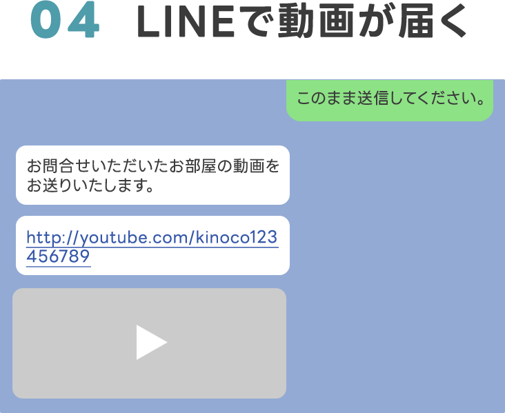 04 LINEで動画が届く