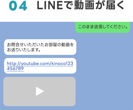 04 LINEで動画が届く